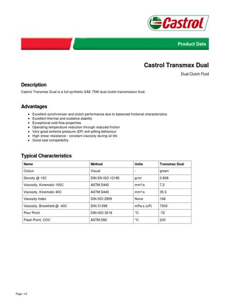 castrol transmax data sheet.